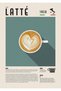 Latte Coffee Metal Poster - Magnetic Wall Art Print