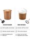 NanoFoamer Lithium Handheld Milk Foamer | Make Premium Barista-Style Coffee Drinks at Home | Rechargeable Foamer for Cappuccino, Latte, Hot Chocolates and More - 6