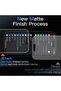 Matte Screen Protector for iPhone 17, 2-Pack - 3