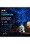 ضوء بروجيكتور LED دوار ديناميكي، جهاز عرض ضوئي بتأثير المحيط لغرفة النوم، 360 درجة °   أضواء ليلية دوارة - 5