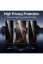 3 Pack Privacy Screen Protector for iPhone 16 Pro Max 6.9" - 3