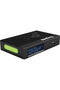 4K Quad 12G-SDI – encoder/decoder NDI