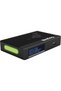 4K 12G-SDI – encoder/decoder NDI