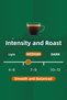 Single Origin Colombia Ground Coffee 2X200G - 5