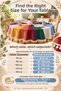 Pompom Detailed Round Tablecloth – Liquid-Resistant, Stain-Proof, Durable Duck Fabric, Different Size Options - 7