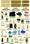 119 Piece Fully Equipped 24-Piece Military Set - Beginner Soldier Pack