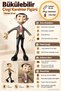 Bendable Figure with Flexible Arms and Legs, Poseable Cartoon Character Toy, Gift for Ages 3+, 14 cm - 2
