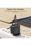 65W Super Fast Wall Charger - 3