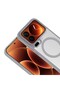 Xiaomi 17 Pro Max Case Magsafe Camera Protected Matte Anti-Fingerprint - 3