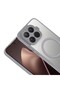 Xiaomi 15t Pro Case Magsafe Camera Protected Matte Anti-Fingerprint Omsy - 5