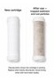 Filtered Shower Head Set with 10 Replaceable Filter Cartridges, Handheld High Pressure Shower Head with Stop Button, 1.5 m Hose, Adjustable Bracket and Wall Mount - 7