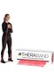 Resistance Bands, Physio Bands