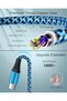 كابل USB من النوع C للسيارة بطول 0.91 متر/عبوة من قطعتين، سلك شحن سريع من USB A إلى USB C - 4