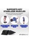 Rocker Board Stability and Balance Trainer, Lateral Balance Board for Physical Therapy, Core Strengthening, Injury Rehabilitation, Agility Improvement, Coordination Exercise, & Surf Training - 5