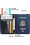 Passport Card Holder - 3