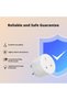 S60ZBTPG قابس ذكي Zigbee (يتطلب بوابة Zigbee) – تحكم عن بُعد، مراقبة استهلاك الطاقة، مؤقت مجدول - 6