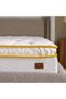 Latex Pillow Top Pocket Spring Mattress | Medium Firm Feel - 3