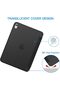 Case for iPad (A16) 11th/10th Gen, Black - 4