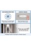 Controller Ceiling Mount, ABS Adjustable Induction Switch, 360 Degree Motion Sensor for Home, Office - 8