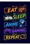 Eat Sleep Anime Repeat Gaming Metal Poster - Magnetic Wall Art Print