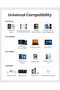 كابل INIU نوع C بطول 2 متر، عبوة من قطعتين، كابل شحن سريع USB C بقوة 100 واط للحاسوب المحمول - 8