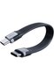 USB4, 80Gbps Data Transfer, 240W Fast Charging USB-C Cable, 8K@60Hz USB 4 V2.0 Short Cable for iPhon