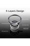 Camera Lens Protector for iPhone 14 Pro/14 Pro Max, Space Black - 3