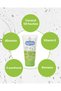 Baby Wind and Weather Cream | Protects and Nourishes Skin | 50ml Bundle with Assorted Free Sample - 2