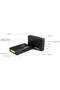 4K Quad 12G-SDI – encoder/decoder NDI - 4