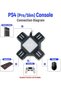 محول لوحة المفاتيح والماوس KX لأجهزة N-Switch/PS4/PS3 - 6