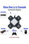 محول لوحة المفاتيح والماوس KX لأجهزة N-Switch/PS4/PS3 - 5