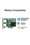 بطاقة شبكة إيثرنت بمنفذين، بسرعة 2.5 جيجابت في الثانية، مزودة بشريحة Realtek RTL8125BG. - 6