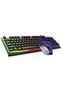 Gaming Keyboard And Mouse, Usb Backlit Wired Computer And Keyboard, Hd Mouse Driver, Game Class Opti