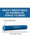 FlexBar Resistance Bar For Improving Grip Strength, Tennis Elbow, Golfers Elbow, Tendonitis - 2