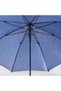 SPJUTSÖ Umbrella - with cover/multicolour - 4