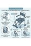 16-Inch Compact Bariatric Commode Wheelchair, 3-in-1 Bedside Toilet, Shower Chair & Transport Aid, Height Adjustable, Flip-Up Armrests, 100kg Capacity, Waterproof PU Seat, Aluminum Frame, Space-Saving - 5