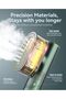 Dual Voltage Handheld Garment Steamer 100-220V,SC-001 - 8