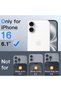 360° Privacy Screen Protector for iPhone 16, 2-Pack - 2