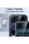 360° Privacy Screen Protector for iPhone 17 Pro, 2-Pack - 7
