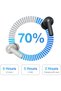 Buds 9 Wireless Earbuds with Smart Touchscreen Case,40H Playtime(black) - 5