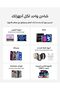 شاحن صغير BoostCharge بقوة 45 واط، سريع بمنفذ USB-C لهاتف Apple iPhone 16، و16 Plus، و16 Pro، و16 Pr - 6