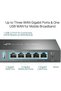 راوتر SafeStream جيجابت متعدد المنافذ الشبكية مع خاصية VPN طراز P - 6
