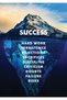 Success Motivational Metal Poster - Magnetic Wall Art Print