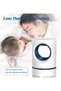 Mosquito Killer Lamp with Collection Chamber - 5
