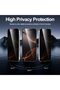 3 Pack Privacy Screen Protector for iPhone 16 Pro Max 6.9" - 3