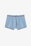 Boy's Blue Tone 3-Piece Boxer - 5