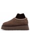 Suede Ultra Mini Platform Knitted Sole Boots with Plush Fur Inside - 2