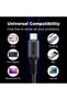 كيبل USB 4 بطول 7.9 اقدام، كيبل في كوم 20 جيجا في الثانية للشحن USB C الى كيبل USB C 5K @60Hz او شاش - 5