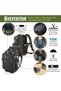 Pygmy Falcon-II Backpack - 4