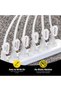 Cable Labels by Wrap-It Storage, Regular, White (36 Pack) - Write On Cord Labels, Wire Labels, Cable - 2